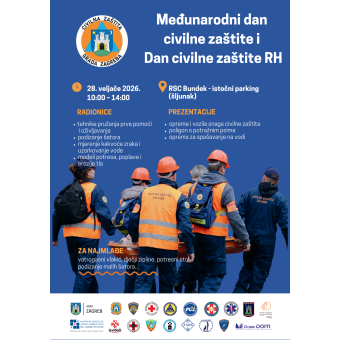 Međunarodni dan civline zaštite